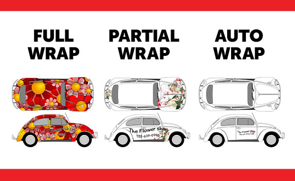 What are the differences between full wrap, partial wrap and auto wrap?